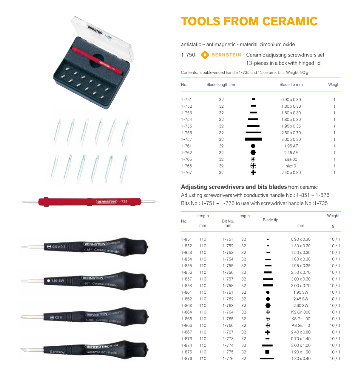 AES-Anti-Static-ESD-Special-Screwdrivers-Adjusting