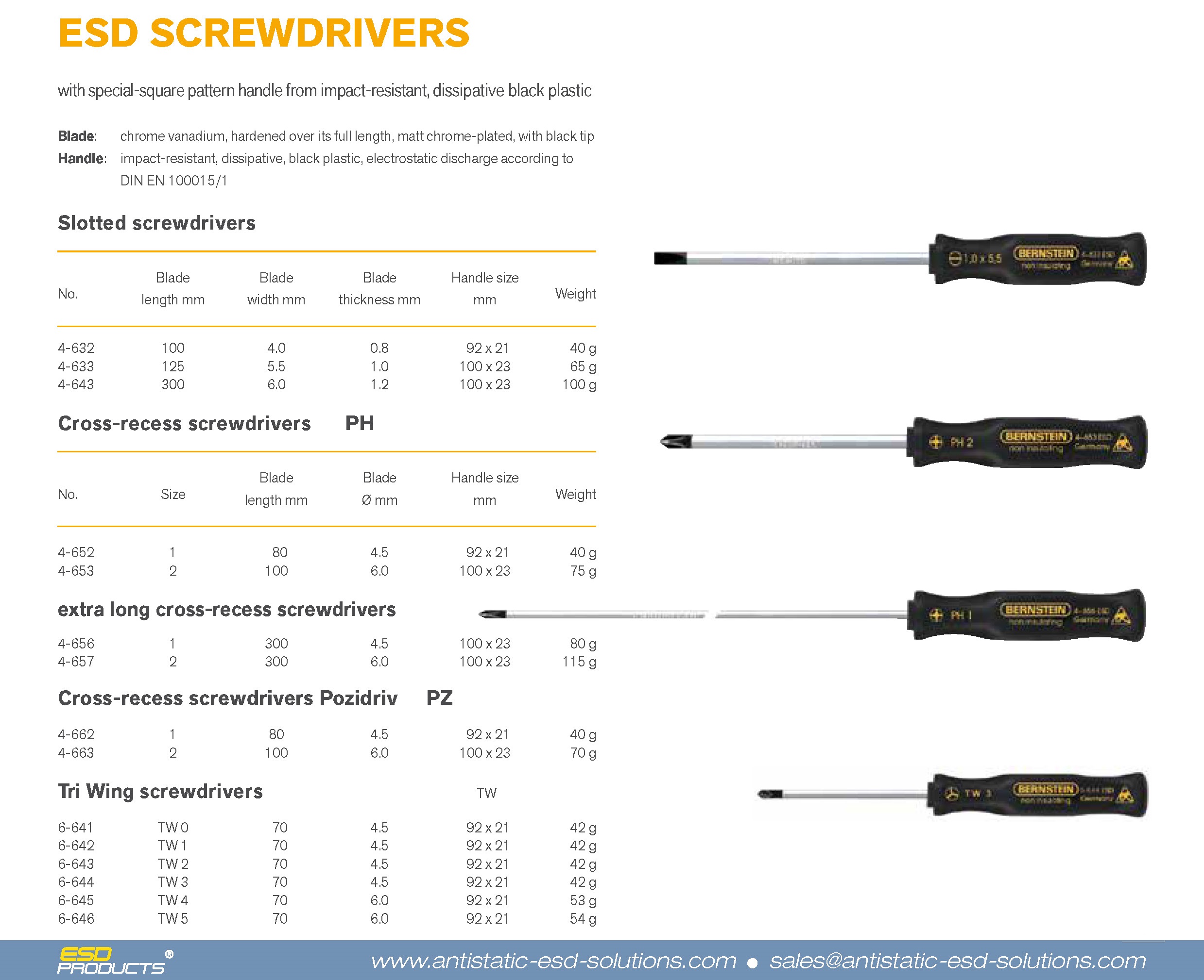 AES-Anti-Static-ESD-Special-Screwdrivers