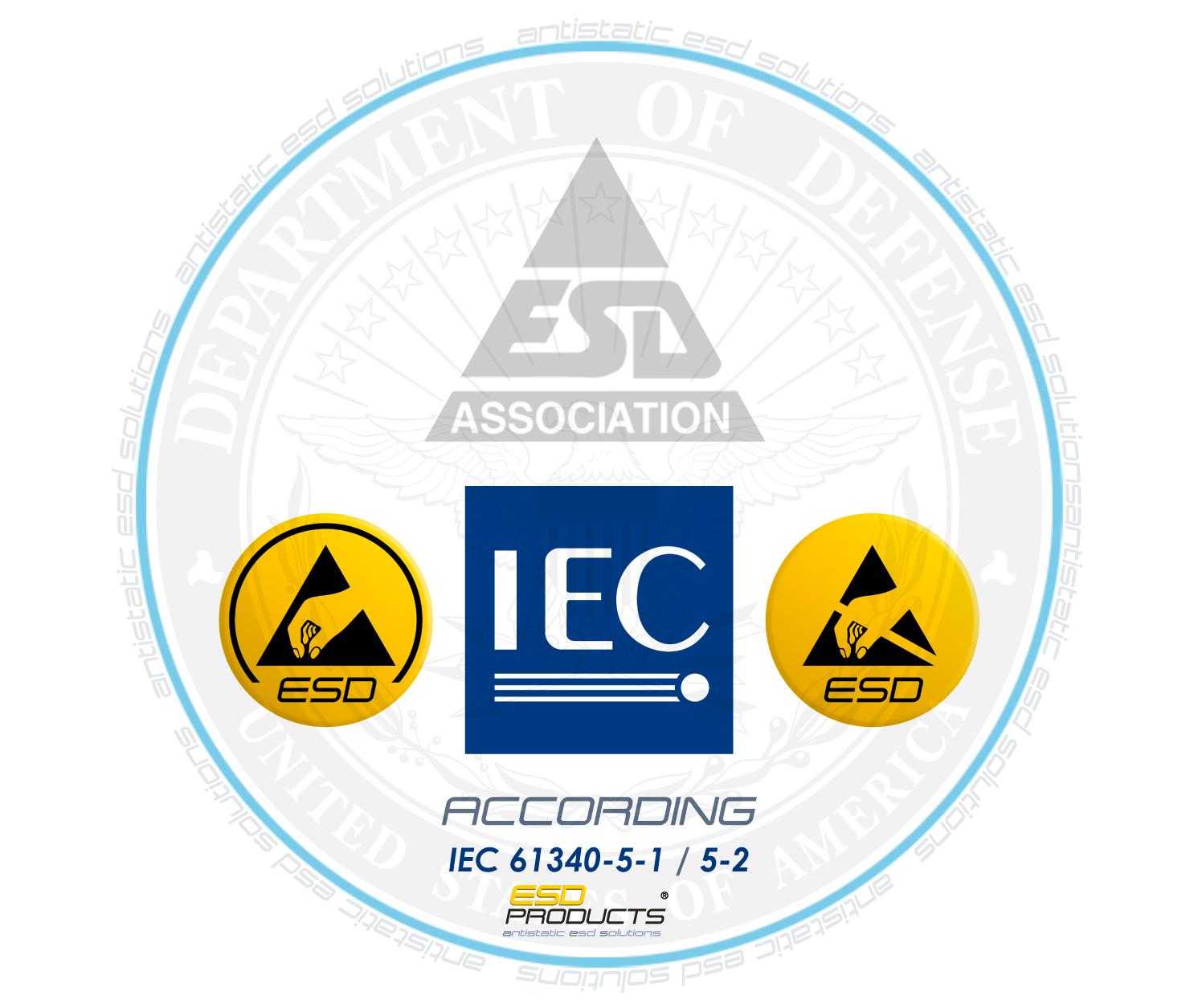 ESD Standard IEC 6134051 2016