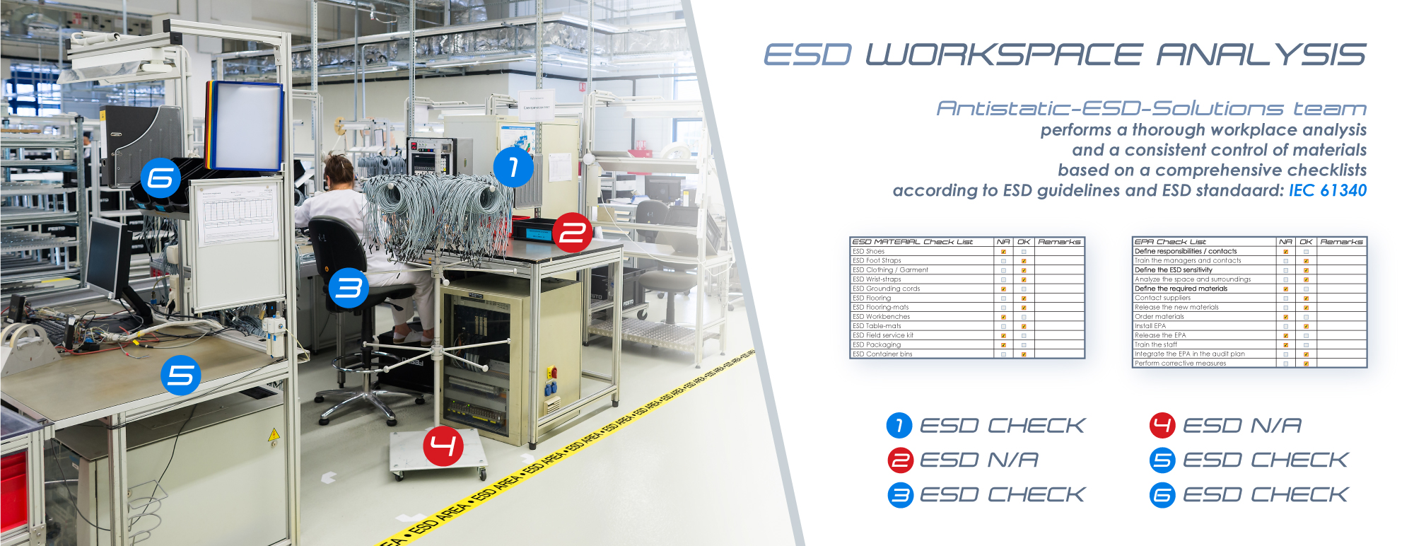 Anti Static ESD adjustable in height workbenches ESD workstations
