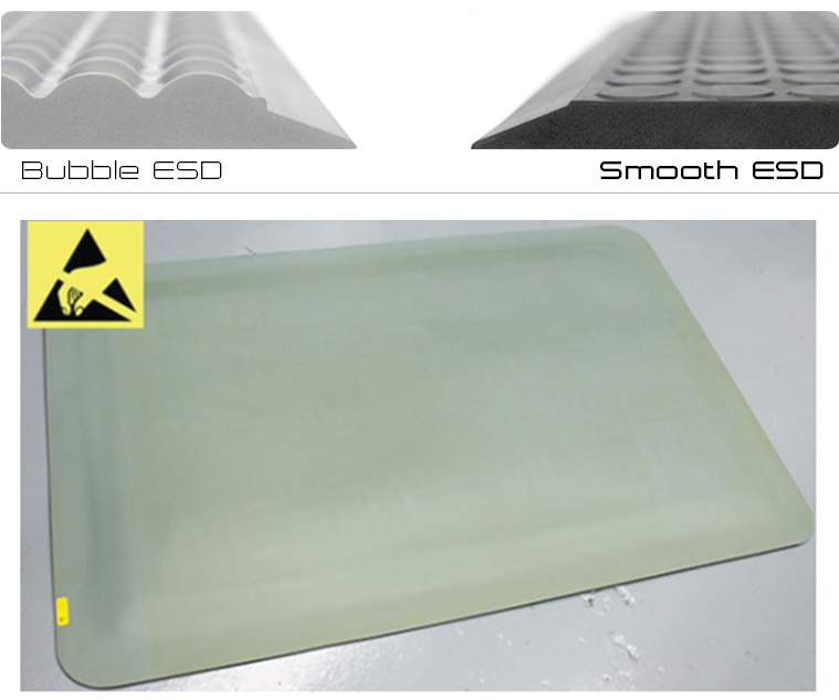 AES-Antistress-mat-COMPLETE-SMOOTH-ESD