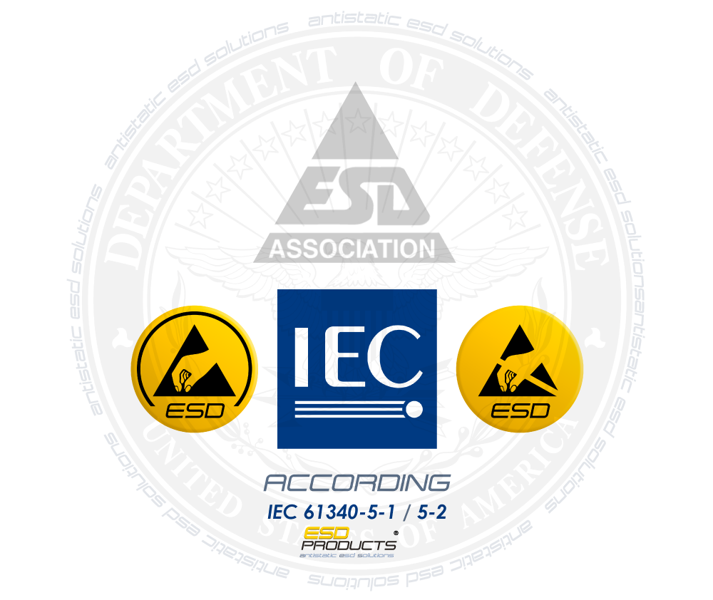 ESD Standards IEC 61340