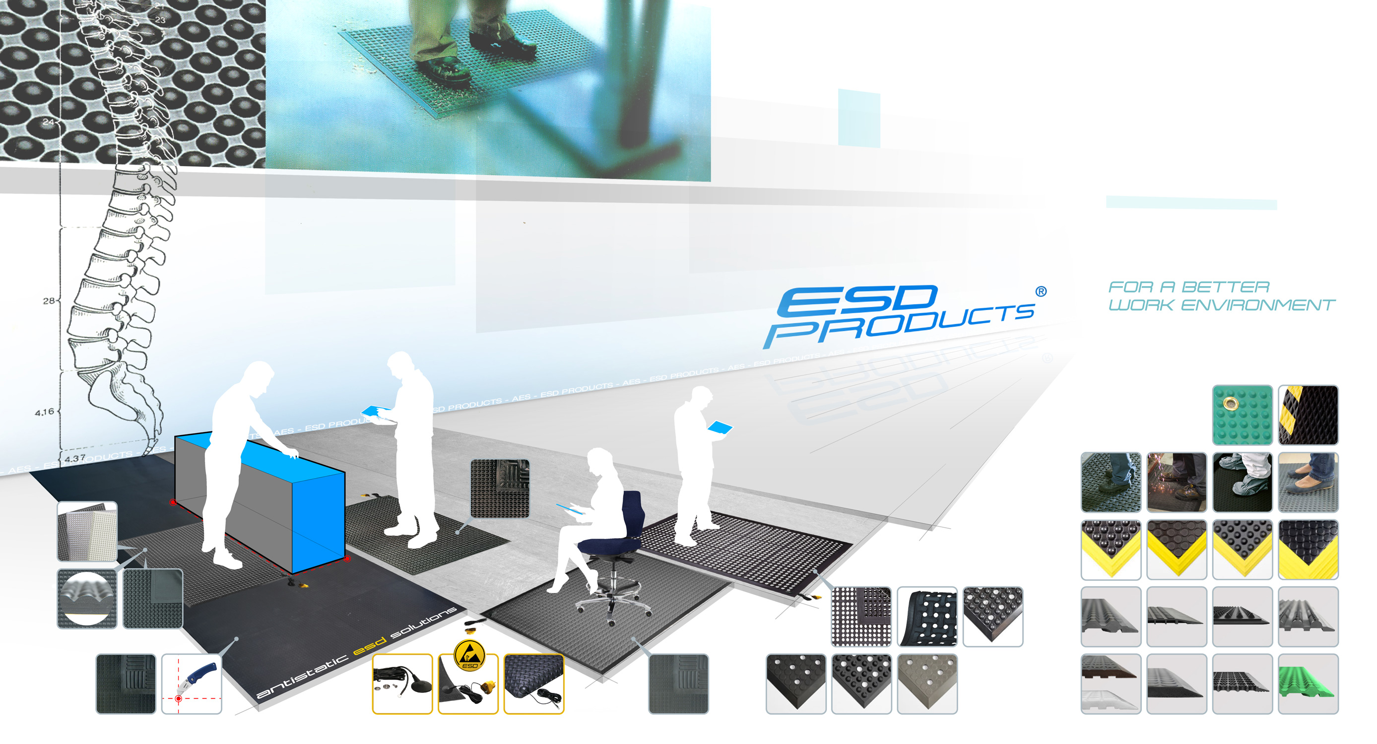 ESD-Anti-Fatigue-Antis-Stress-Mats-Flooring-Coating-Paint-Epoxy-Vinyl-Rubber-Antistatic-Anti-Static-Ergonomic-Mat-Ergomat