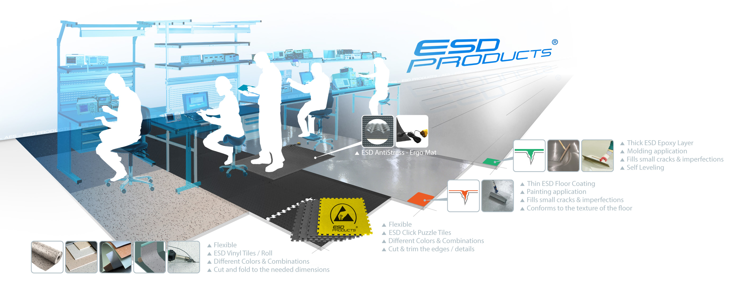 ESD-Flooring-Coating-Paint-Epoxy-Vinyl-Rubber-Antistatic-Anti-Static-Anti-Stress-Anti-Fatigue-Ergonomic-Mat-Ergomat